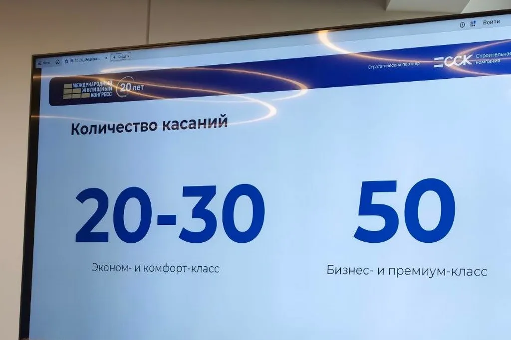 Количество касаний в комфорт-классе и бизнес- и премиум-классах. Фото презентации Алены Фуженко: Урбан Медиа