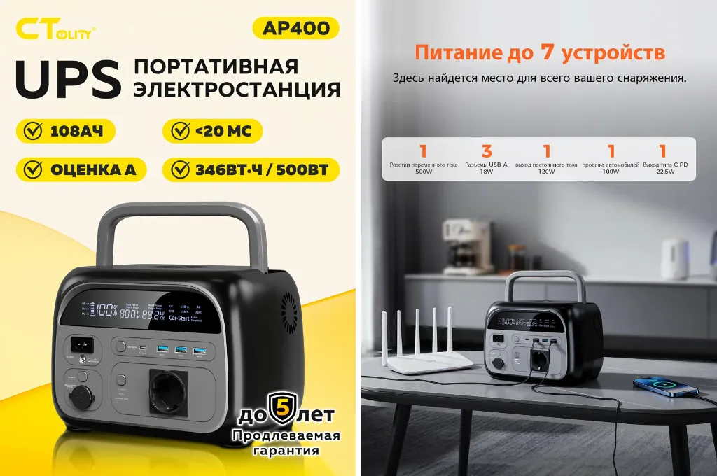 Электростанция с оптимальными характеристиками и ценой. Инфографика: «Яндекс Маркет»