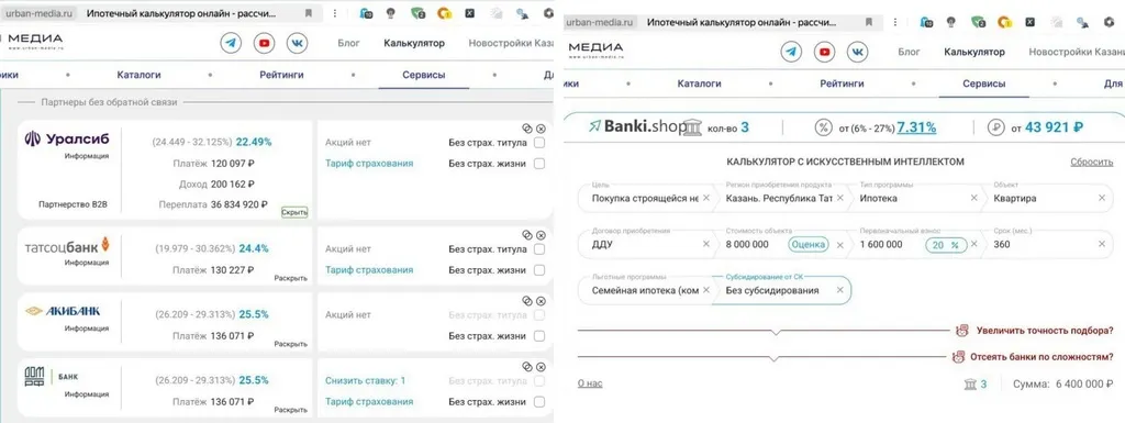 Скриншот расчетов, сделанных с помощью ипотечного калькулятора на сайте Урбан Медиа