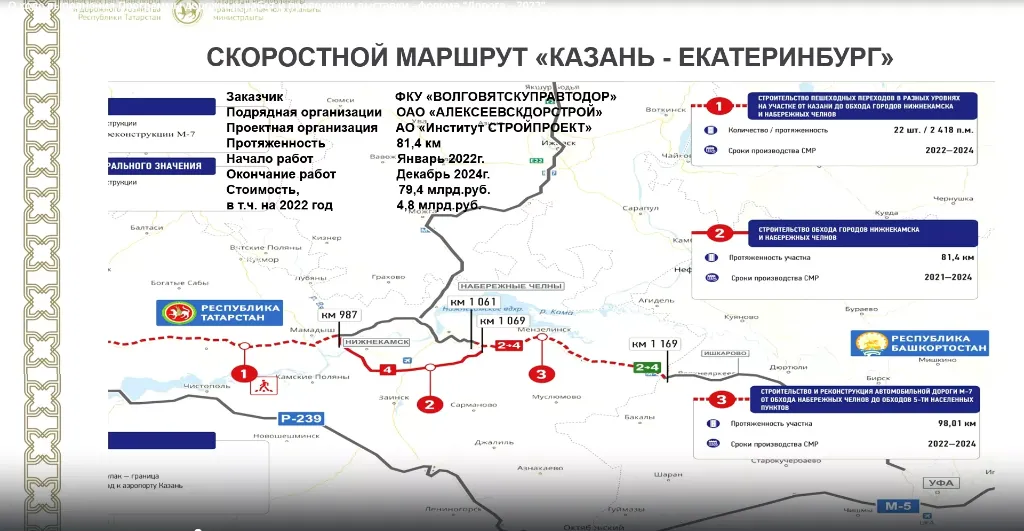 Фото: министерство транспорта РТ