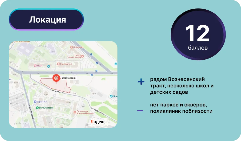 Локация ЖК «Малевич»﻿ в Казани. Инфографика: Урбан Медиа