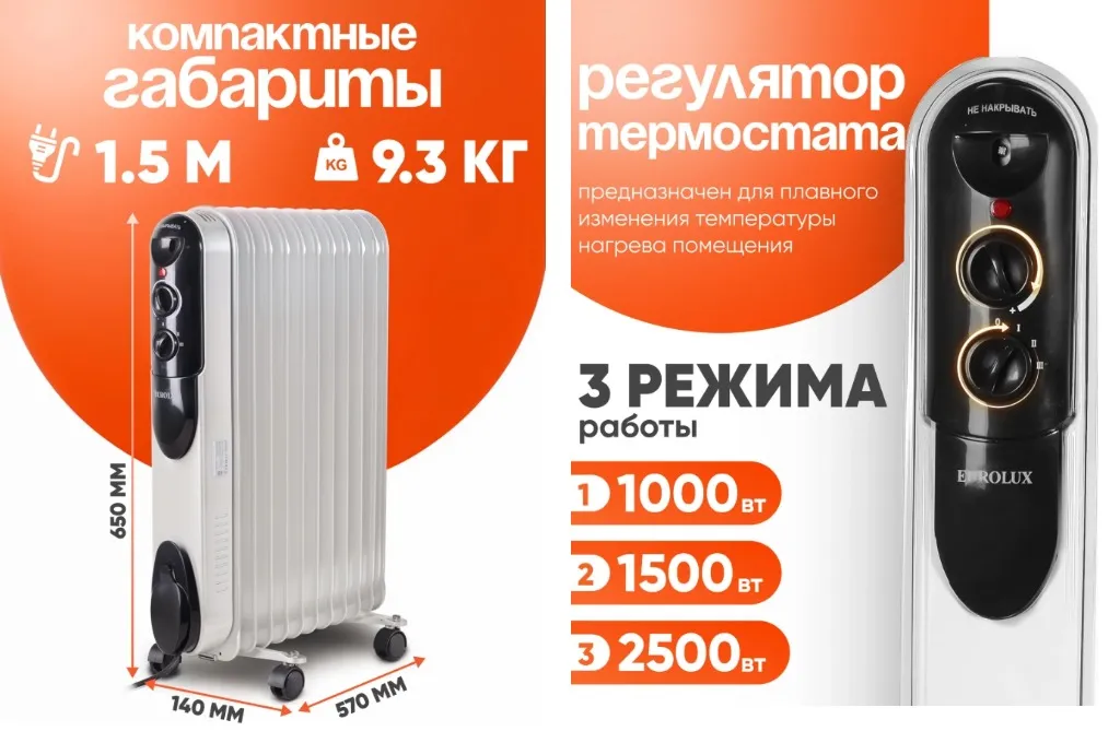 Масляный радиатор Eurolux ОМПТ-EU-12Н. Коллаж на основе Яндекс Маркет
