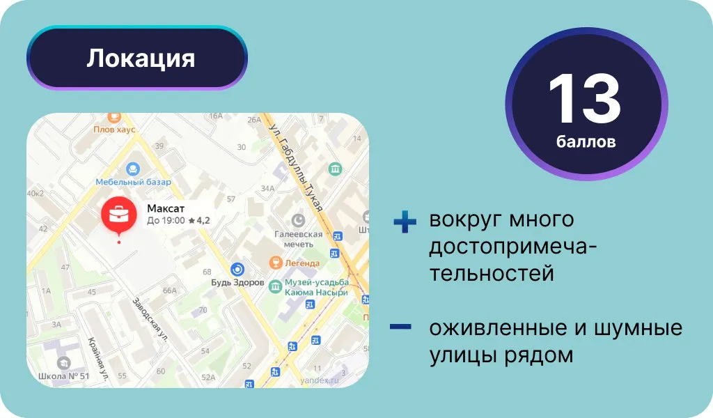 Фото: yandex.ru