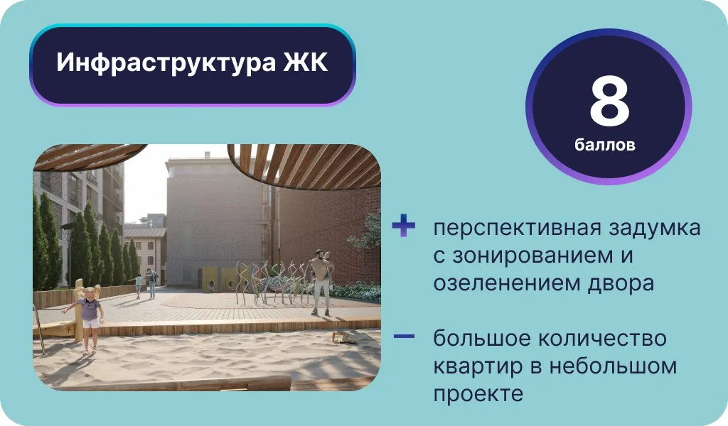 Фото: novastroyrt.ru
