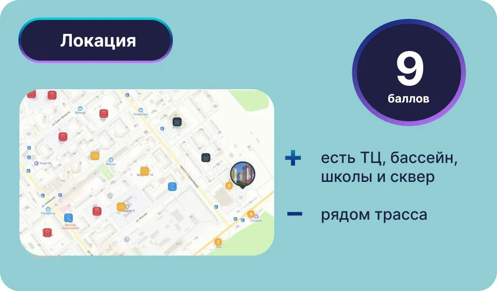 Инфографика: Урбан Медиа