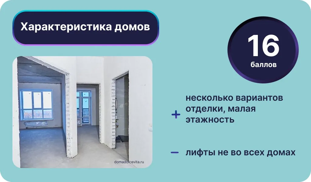 Характеристика домов ЖК Dolce Vita. Инфографика: Урбан Медиа
