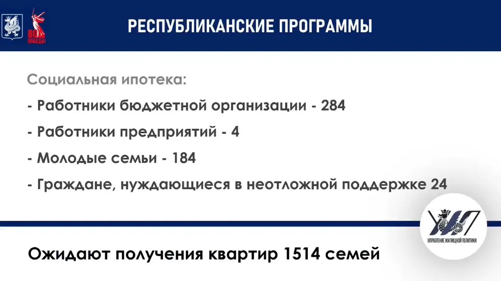 Категории семей, получивших квартиры по соципотеке. Слайд: мэрия Казани