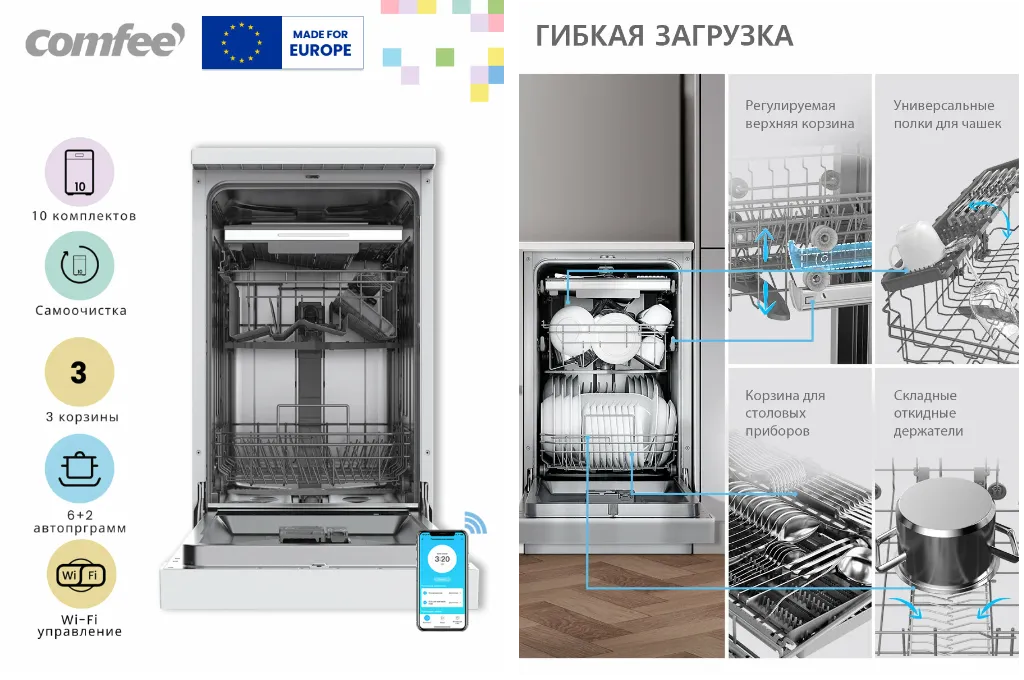 Модель на 10 комплектов с 3 корзинами. Инфографика: market.yandex.ru