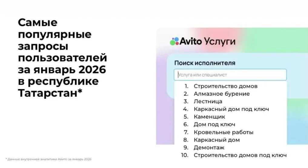 Самые популярные запросы пользователей «Авито» из Татарстана в январе. Слайд: «Авито»