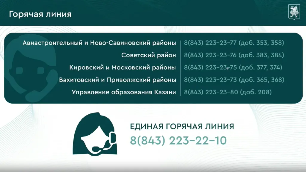 Горячие линии по вопросам зачисления в школы Казани. Слайд: мэрия города