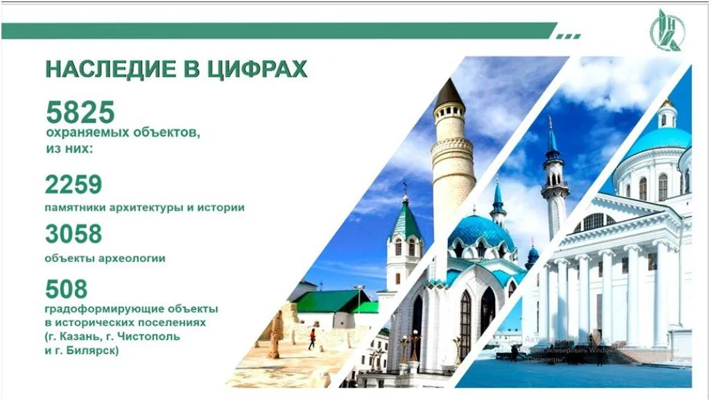 Фото: презентация Комитета Татарстана по охране объектов культурного наследия