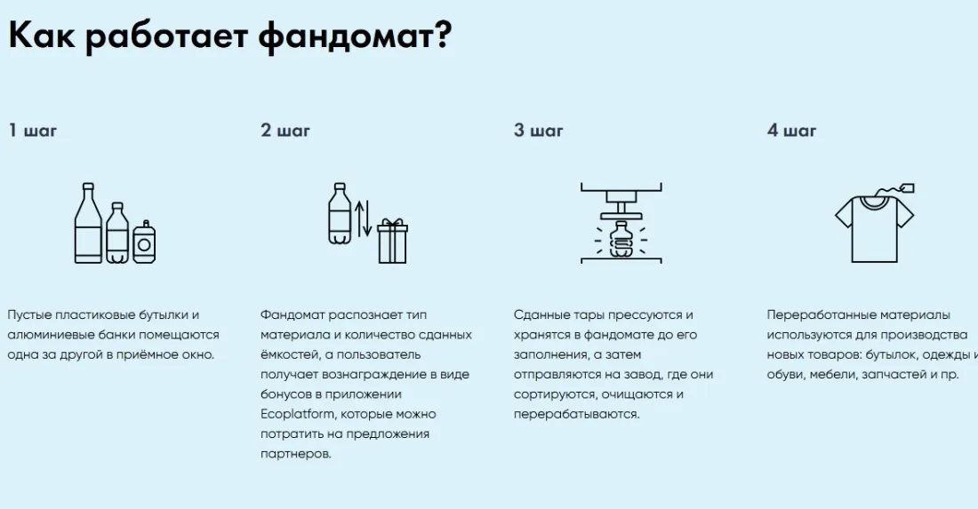 Фото: ecoplatform.ru