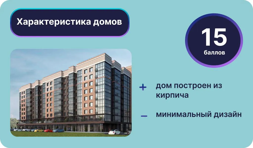 Инфографика: Урбан Медиа