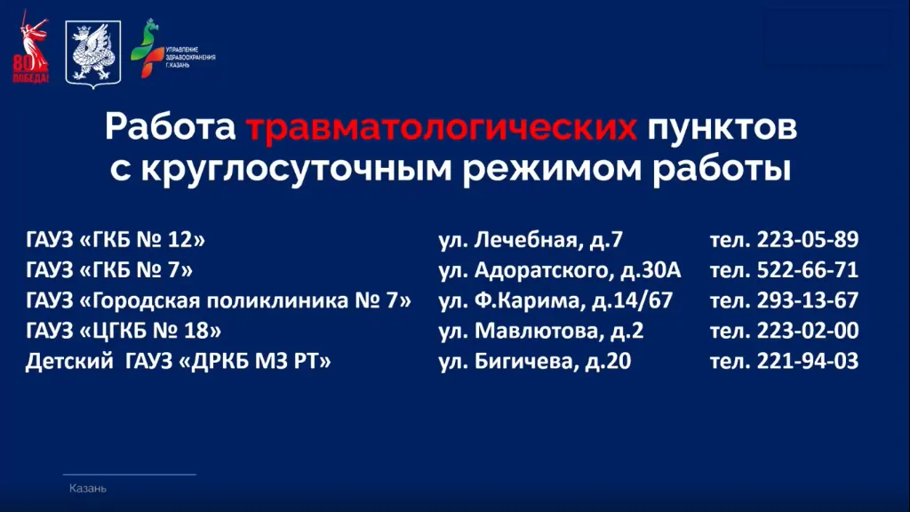 Как будут работать травмпункты Казани в новогодние праздники. Слайд: мэрия