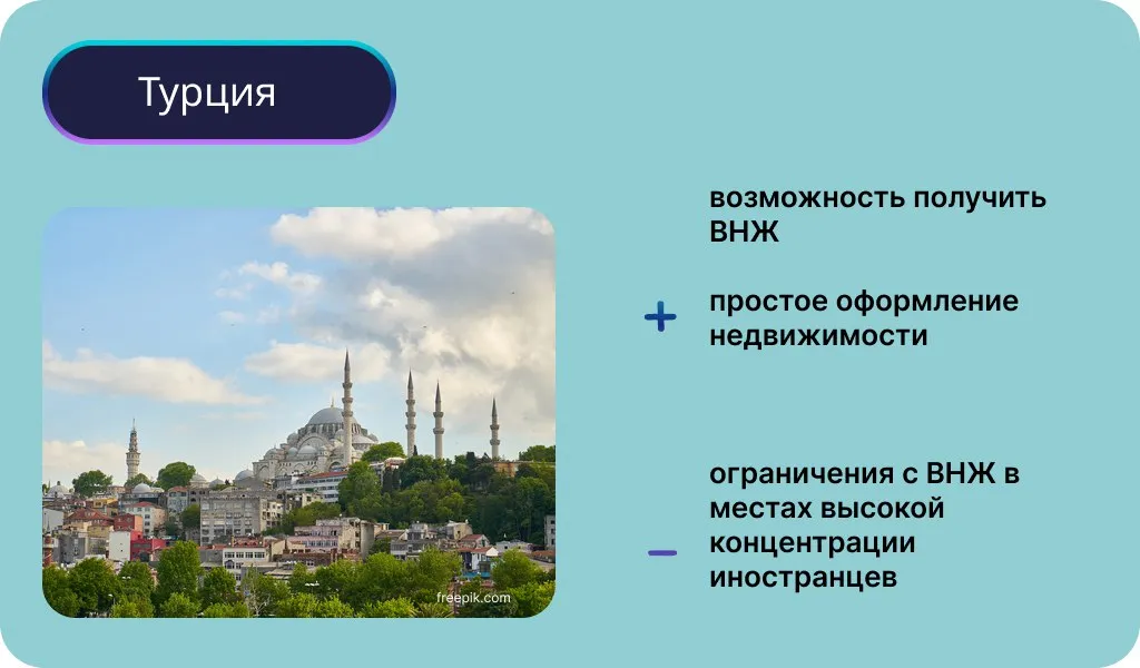 Инфографика: Урбан Медиа