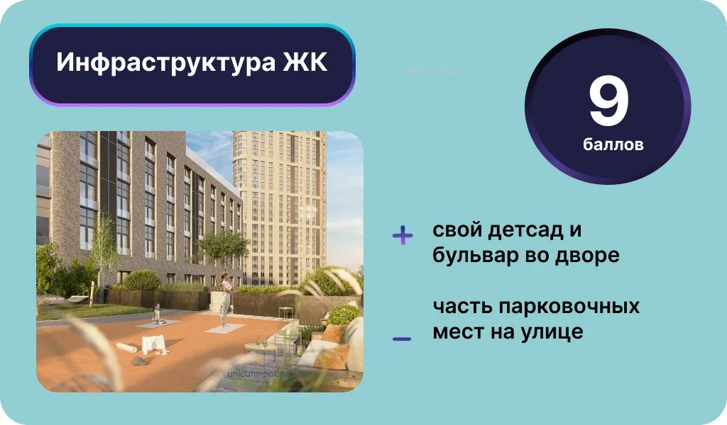 Инфраструктура ЖК «Уникум на проспекте Победы». Инфографика: Урбан Медиа