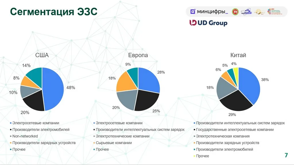 Скриншот kazandigitalweek.com