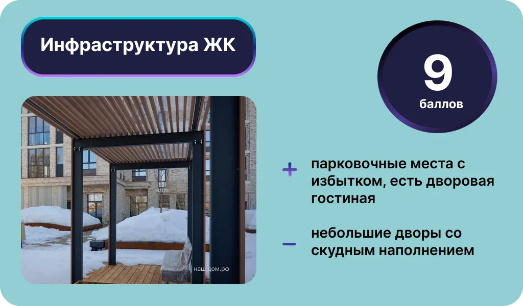 Инфраструктура «Авторов на Большой». Инфографика: Урбан Медиа