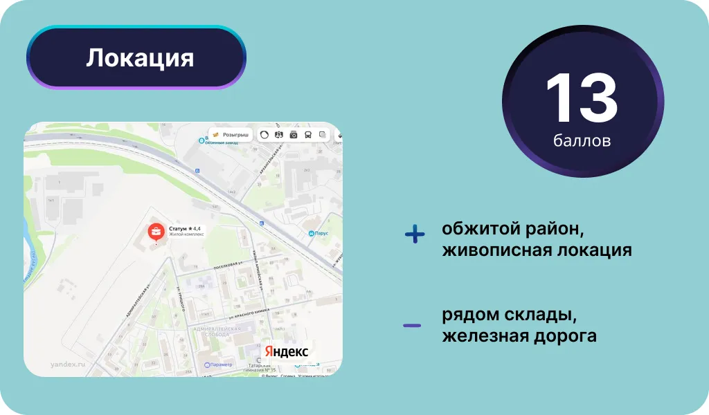 Локация ЖК «Статум». Инфографика: Урбан Медиа