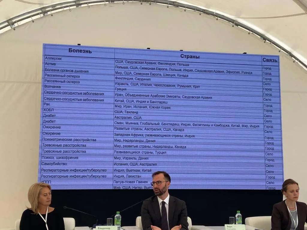 Начальник управления здравоохранения Казани Владимир Жаворонков рассказал о том, какими заболеваниями страдают россияне из-за проживания в городе. Фото: Урбан Медиа