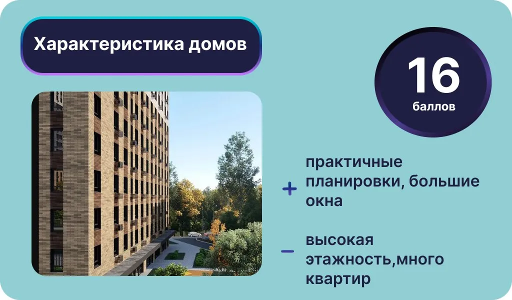 Инфографика: Урбан Медиа