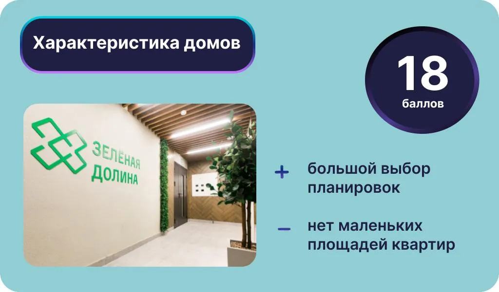 Инфографика: Урбан Медиа