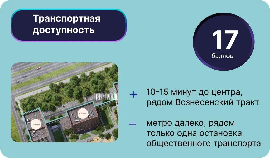 Инфографика: Урбан Медиа
