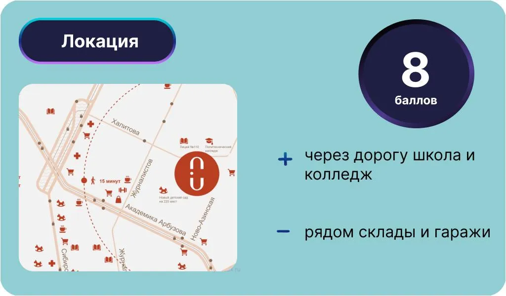 Инфографика: Урбан Медиа