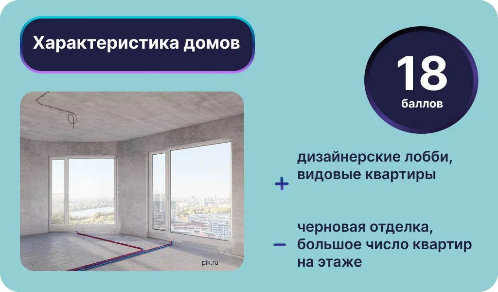 Характеристика домов ЖК «Таулар». Инфографика: Урбан Медиа