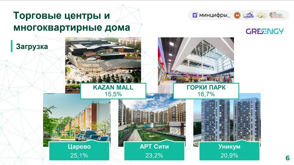 Скриншот kazandigitalweek.com