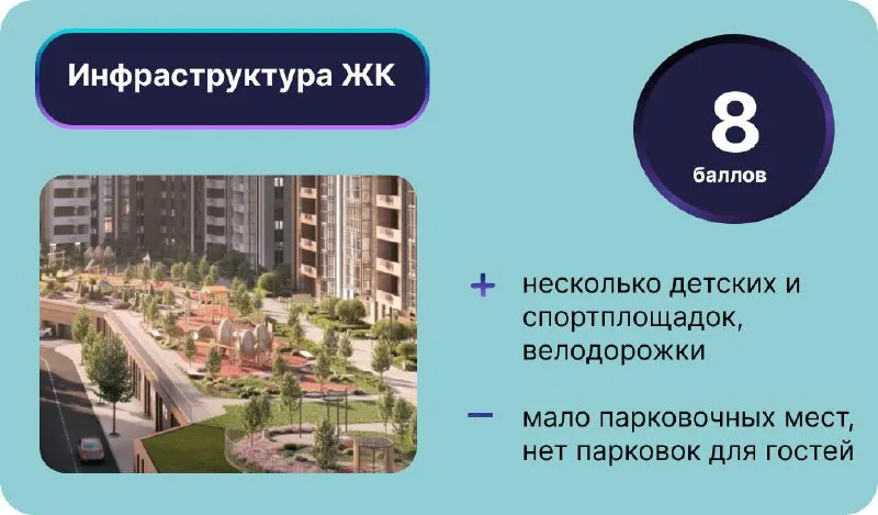 Инфографика: Урбан Медиа