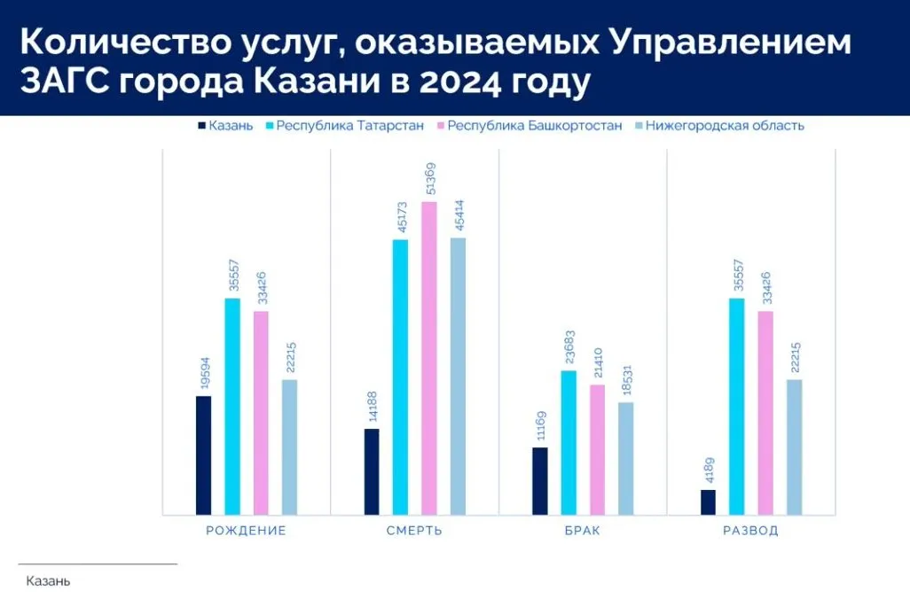Скриншот презентации Елены Студеникиной