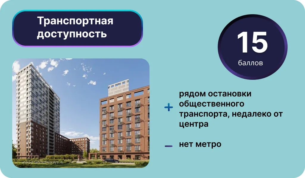 Транспортная доступность ЖК «Уникод на Технической». Инфографика: Урбан Медиа