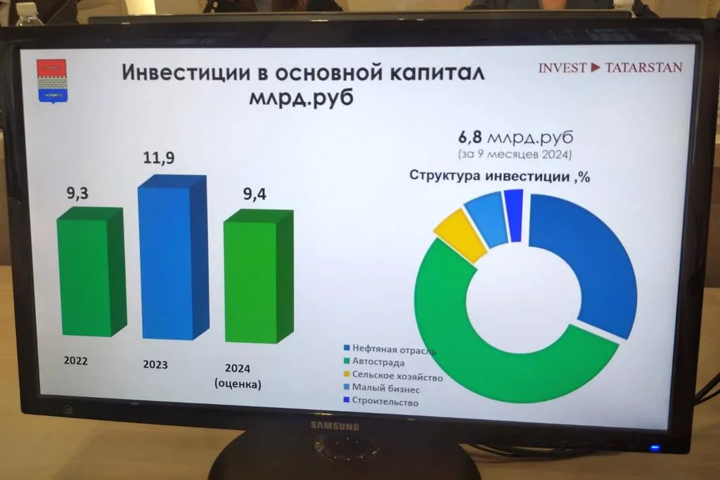 Дела у района идут хорошо: по итогам 9 месяцев он находится на 14 месте из 45 в республиканском рейтинге социально-экономического развития. Фото: пресс-служба АИР РТ