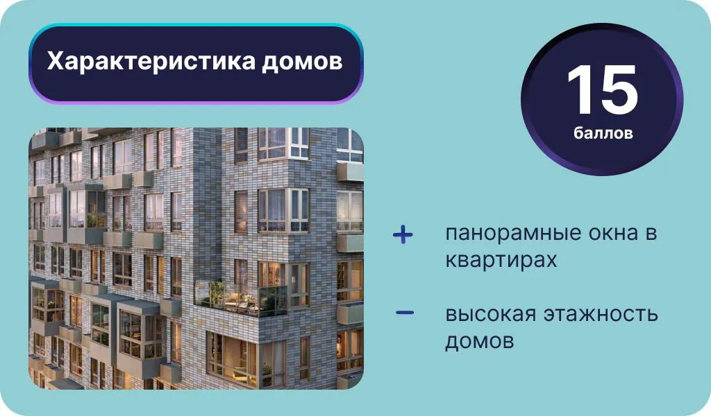 Инфографика: Урбан Медиа