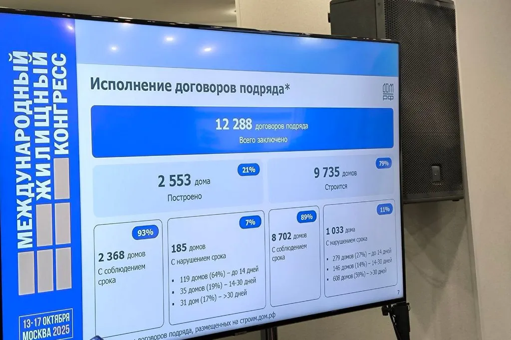 Фото: Урбан Медиа