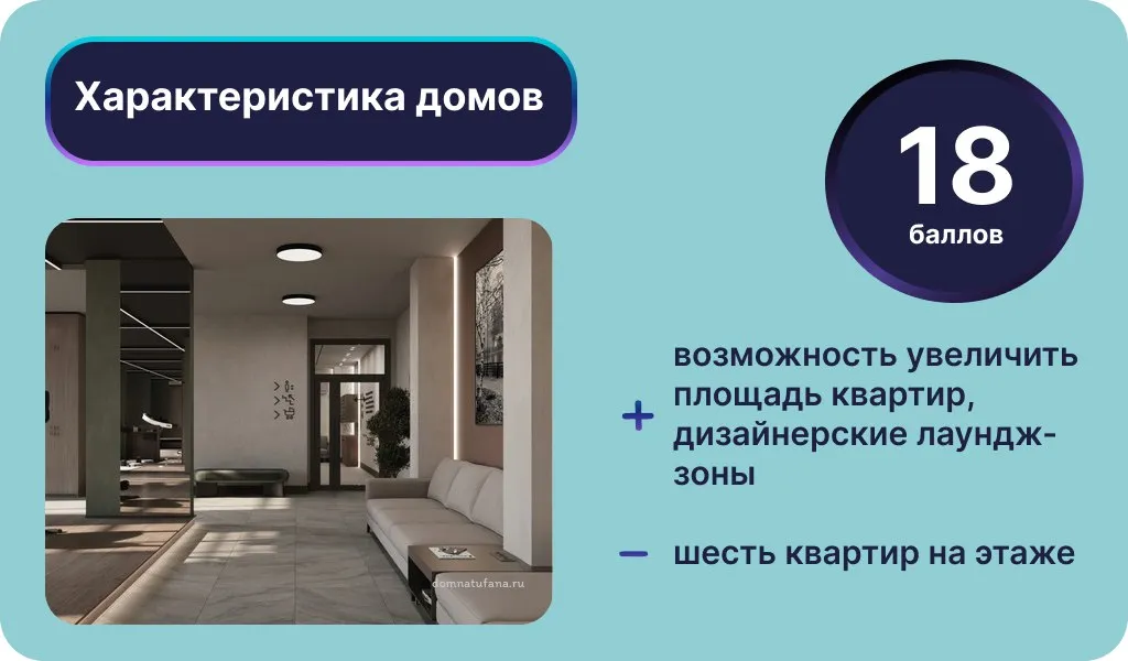 Инфографика: Урбан Медиа