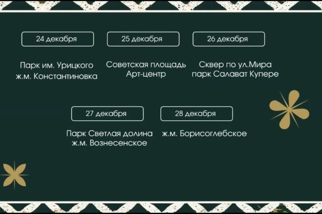 Скриншот презентации Азата Абзалова