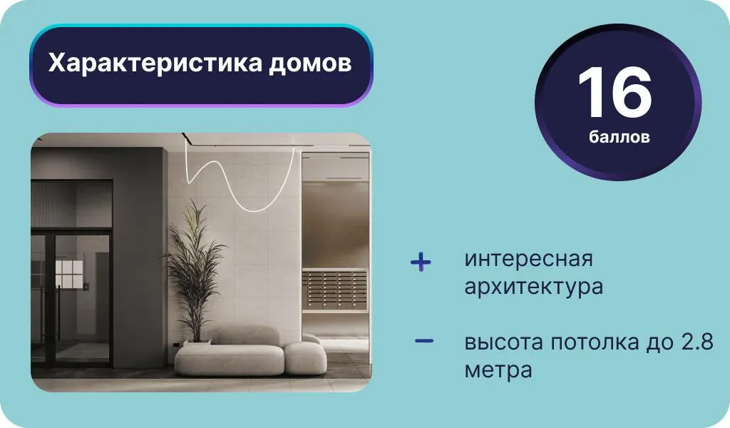 Инфографика: Урбан Медиа