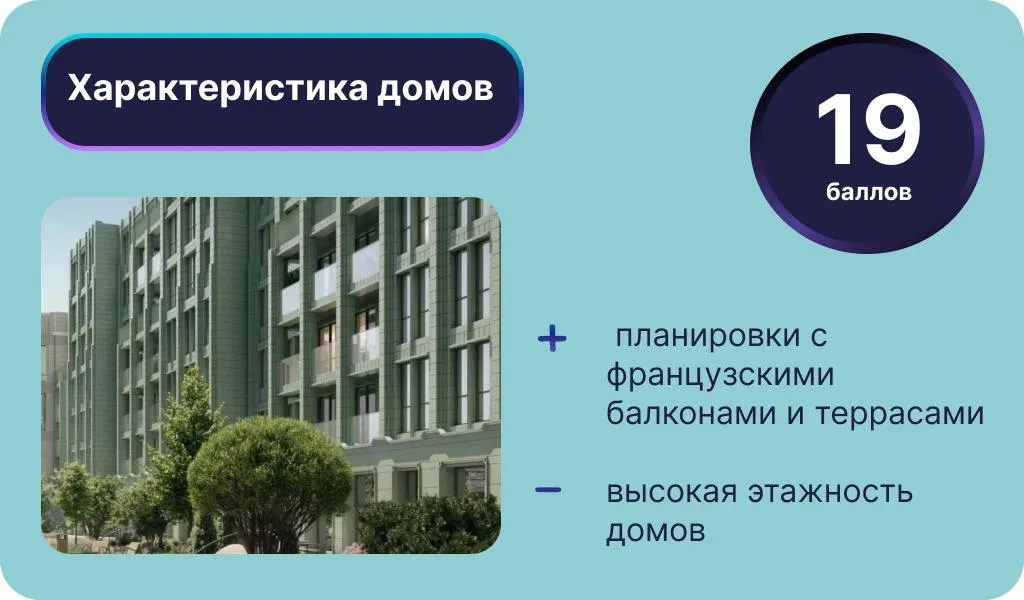 Инфографика: Урбан Медиа