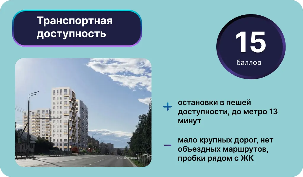 Транспортная доступность ЖК «Максима». Инфографика: Урбан Медиа