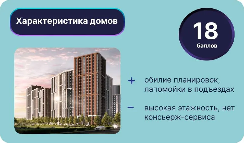 Инфографика: Урбан Медиа