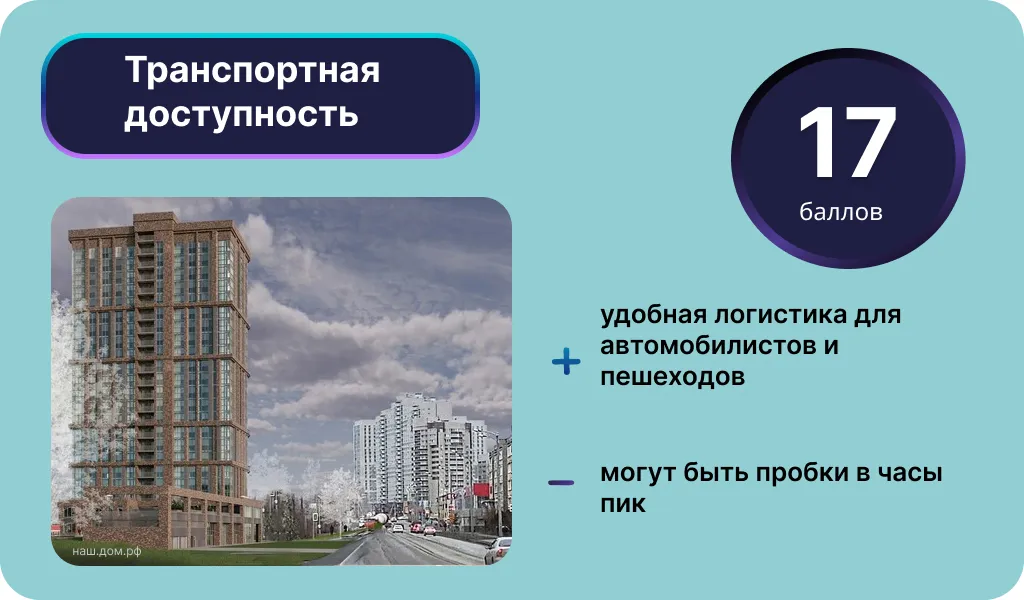 Транспортная доступность ЖК «Аристократ на Аделя Кутуя﻿». Инфографика: Урбан Медиа