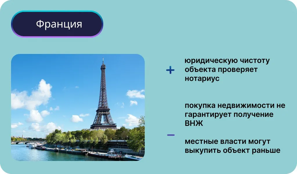 Инфографика: Урбан Медиа