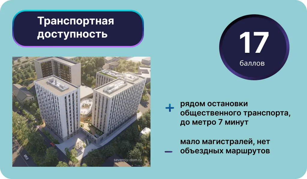 Транспортная доступность ЖК «Северный». Инфографика: Урбан Медиа