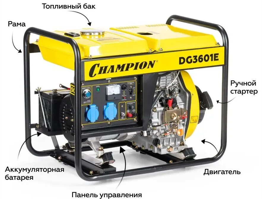  CHAMPION DG3601E — компактный дизель с электростартером. Фото: Яндекс.Маркет