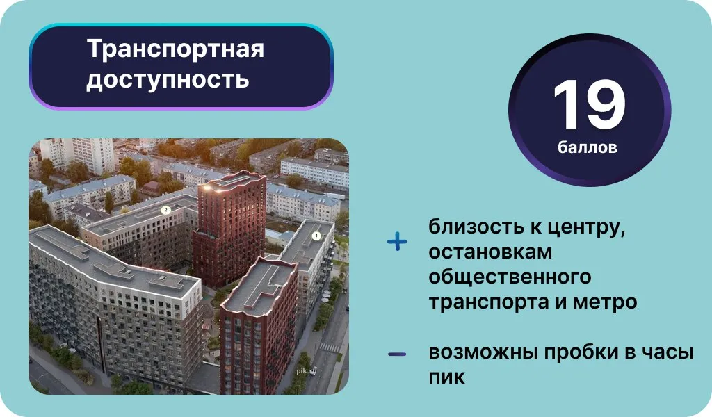 Инфографика: Урбан Медиа