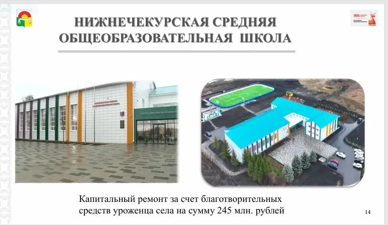 В прошлом году выходец из Дрожжановского района выделил 245 млн рублей на капитальный ремонт Нижнечекурской средней общеобразовательной школы. Скриншот презентации