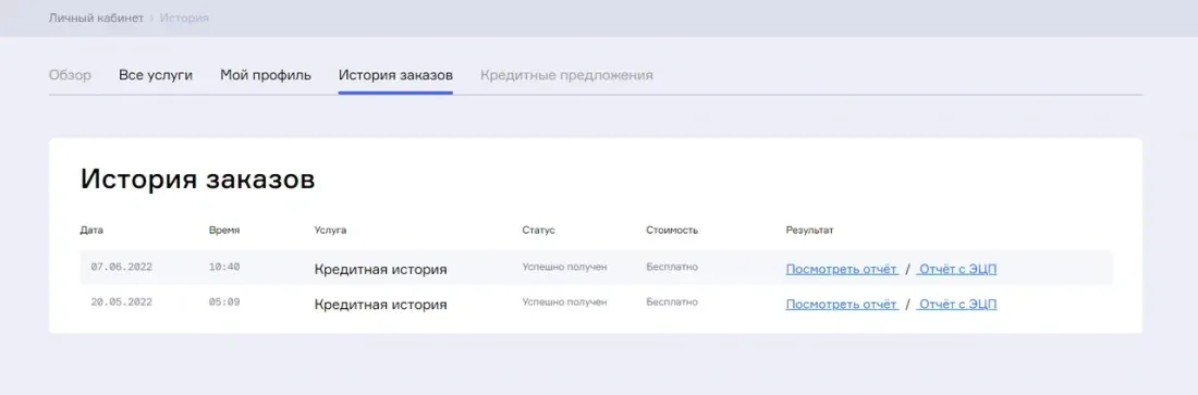  У каждого человека кредитная история находится в разных БКИ