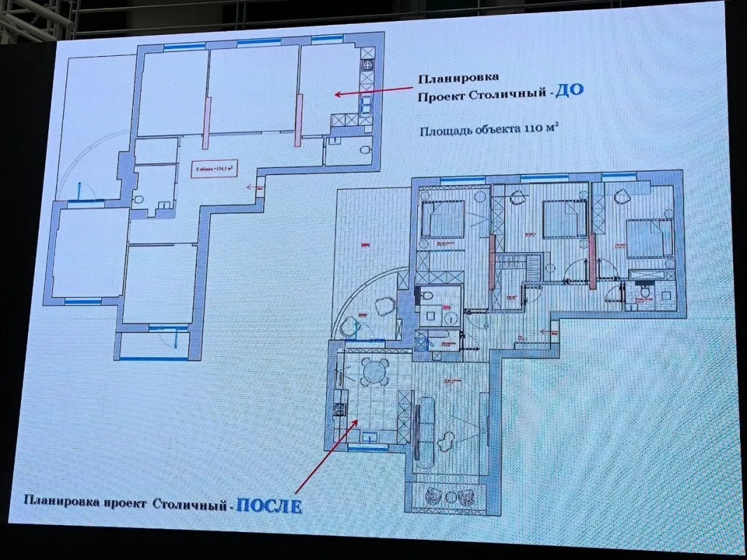 Задача дизайнера — сделать так, чтобы каждый метр работал на комфорт жильцов. Фото: организаторы Российских дней дизайна и архитектуры